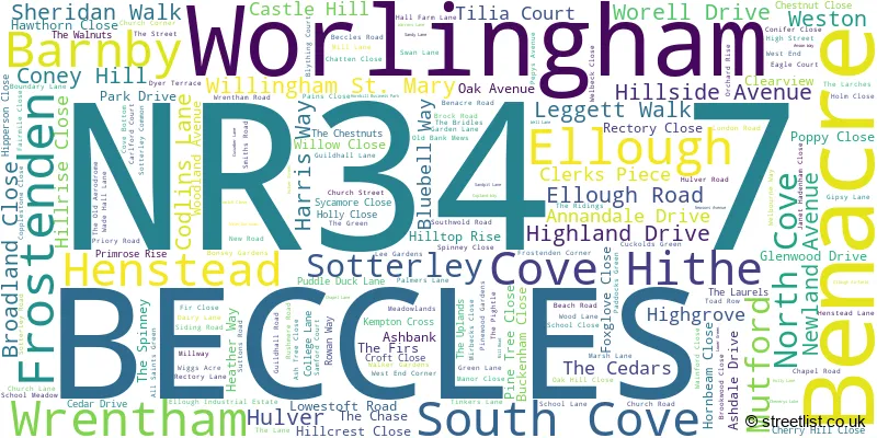A word cloud for the NR34 7 postcode